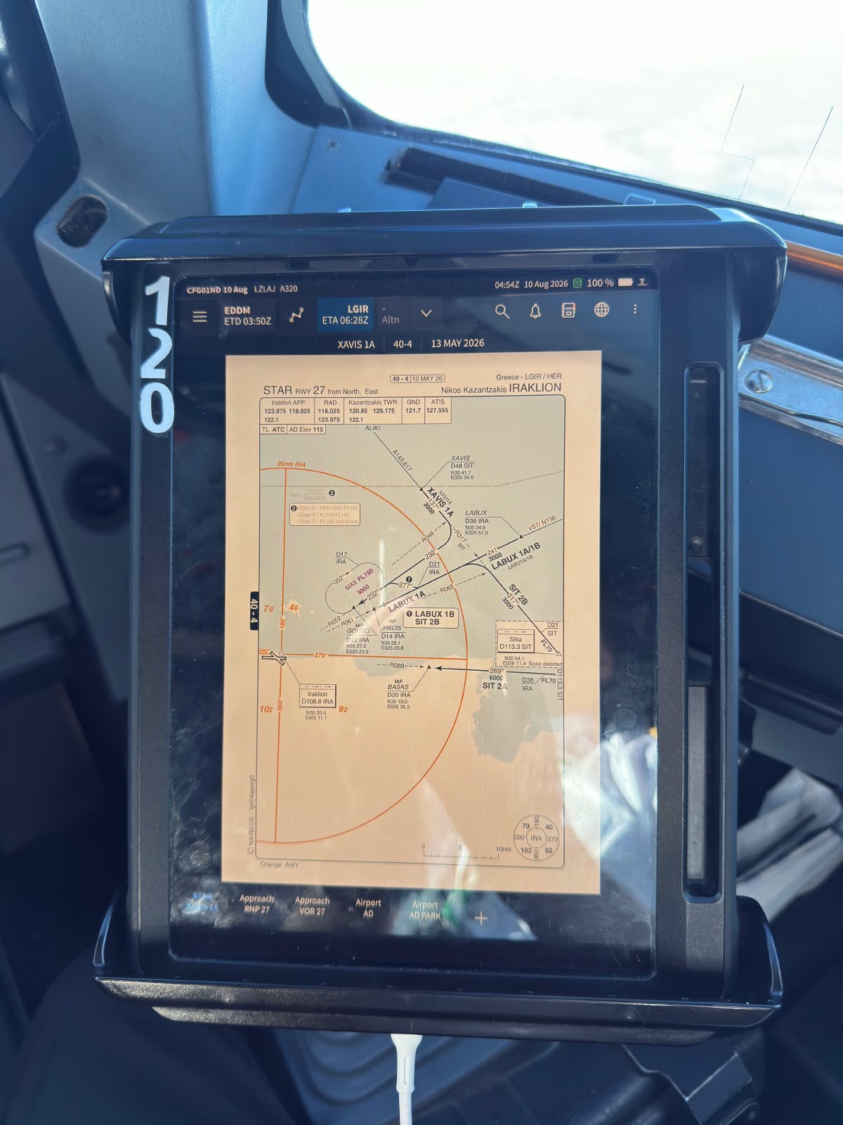 ATPL Flight Planning training